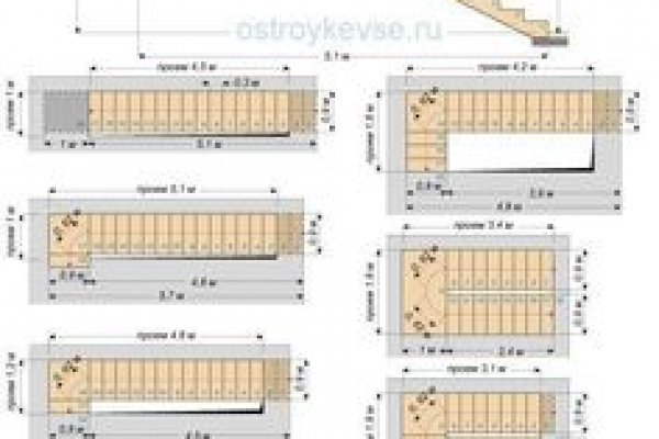 Кракен маркет даркнет скачать